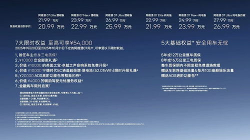 2026款阿維塔07震撼上市，限時售價20.99萬起，核心亮點與市場前瞻