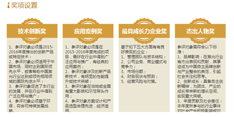 OFweek 2016（第五屆）中國(guó)先進(jìn)激光技術(shù)及應(yīng)用研討會(huì) 聚焦智能制造，驅(qū)動(dòng)工業(yè)未來